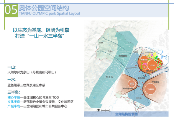 常州東部新區天府奧體公園核心區片區規劃今日起公示6_meitu_7.jpg