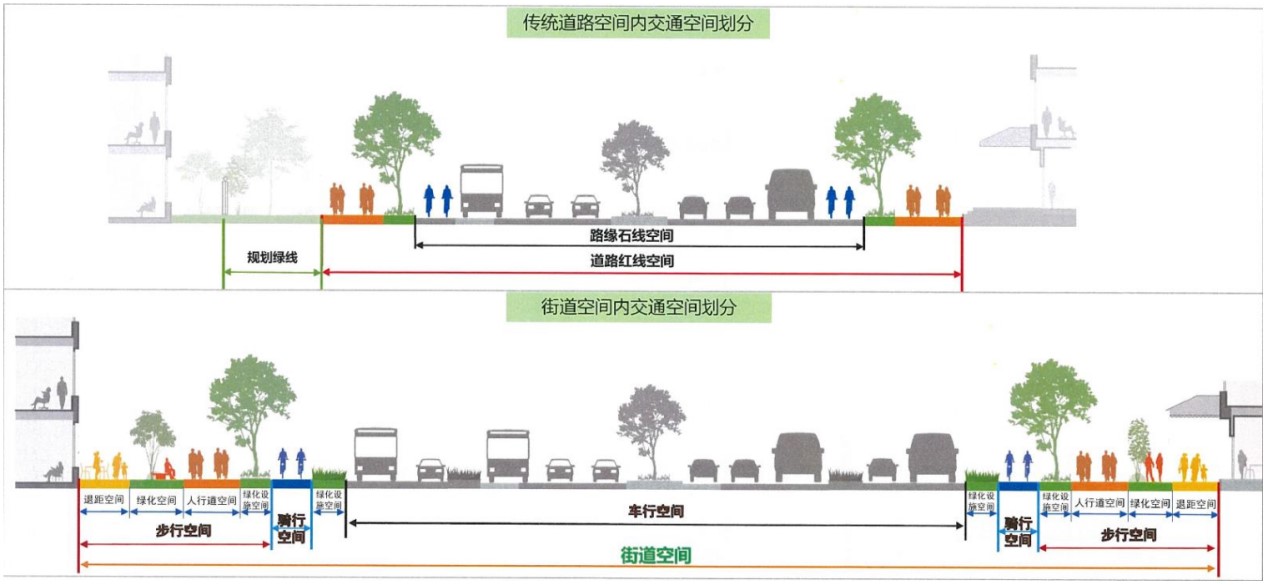 天府大道北延線三環路至新水碾路段交通将有優化調整4.jpg